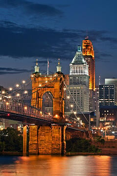 Cincinnati Skyline and Roebling Bridge