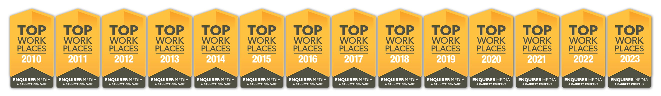 All 14 Top Workplaces awards