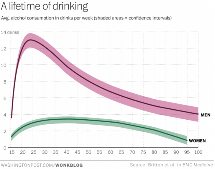 alcohol-use-adults.png