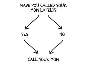 call-your-mom.jpg